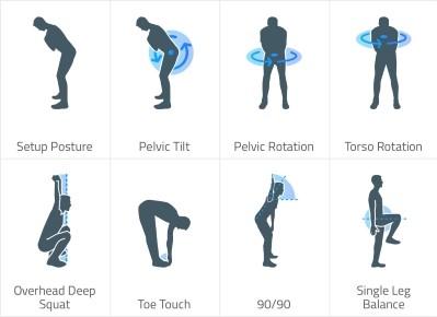 picture of posture setup, pelvic tilt, pelvic rotation, torso rotation, overhead deep squat, toe touch, 90-90, single leg balance