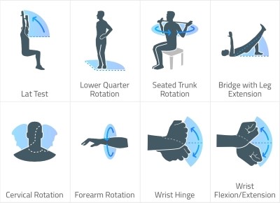 picture of lat test, lower quarter rotation, seated trunk rotation, Bridge with leg extension, cervical rotation, forearm rotation, wrist hinge, wrist flexion/extension